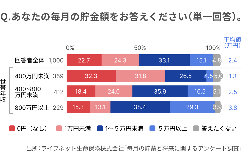 グラフ (16).png