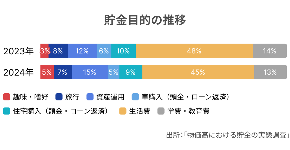 グラフ.png