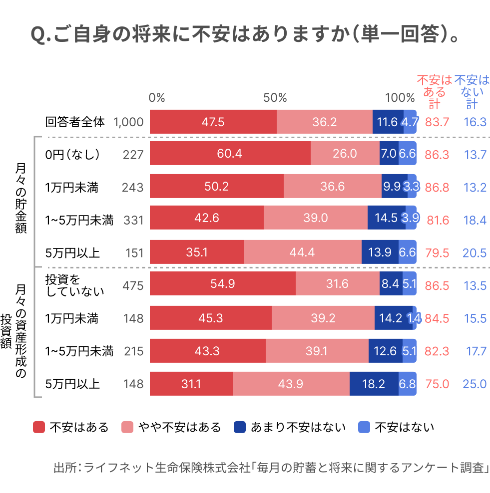グラフ (21).png