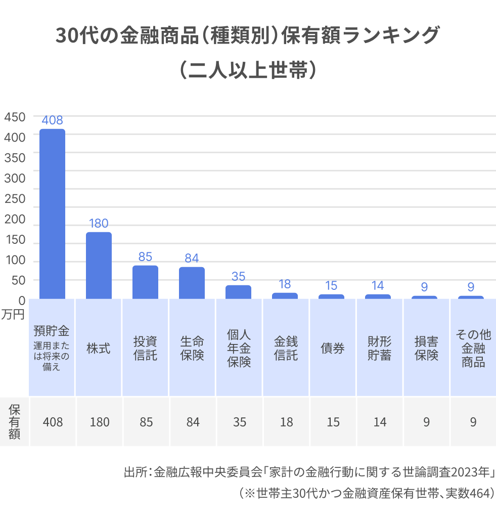 グラフ (33).png