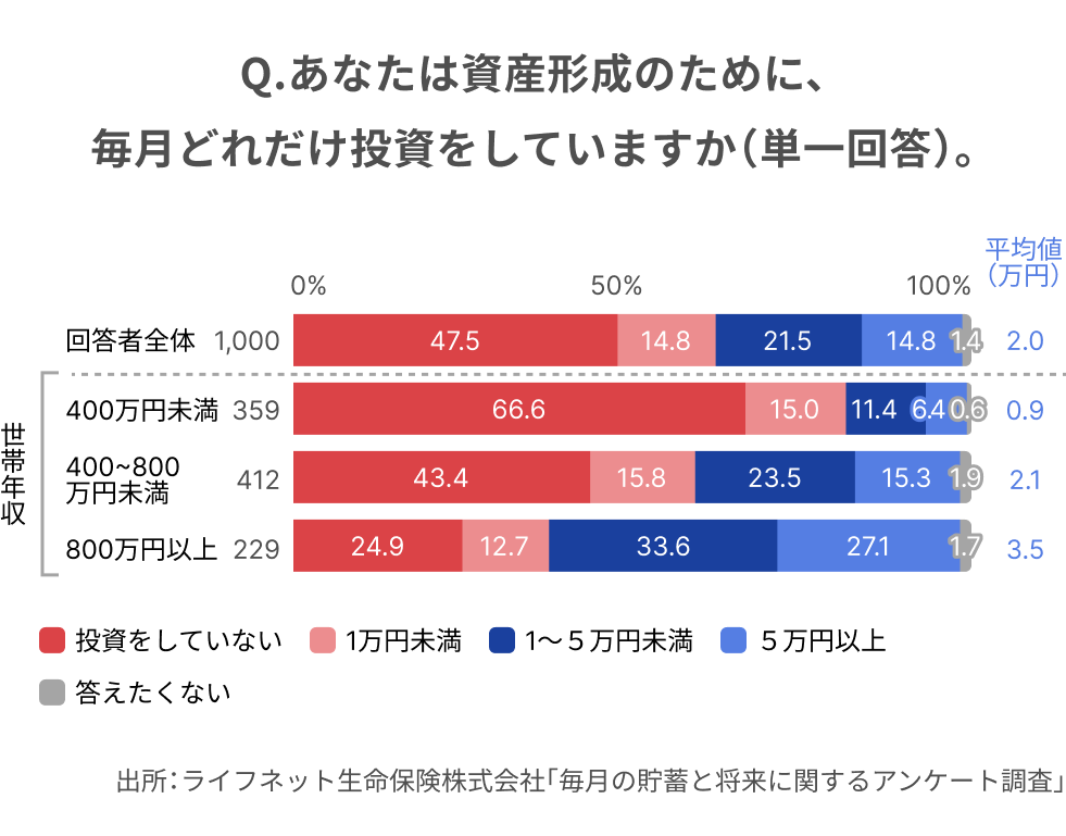 グラフ (17).png