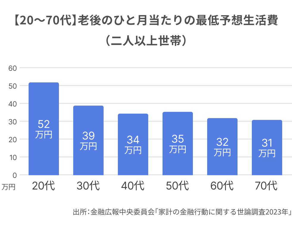 グラフ (39).png